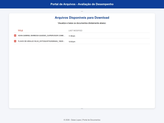 Relatório_AvDesempenhoR2/Relatório_AvaliacaoDesempenhoR2 screenshot