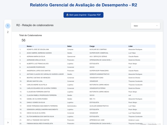Relatório_AvDesempenhoR2/r2_lista_Colaborador_Lider screenshot