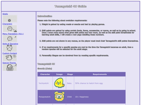 chara screenshot