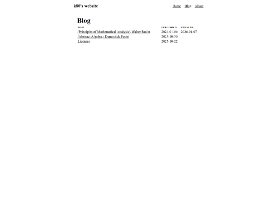 blog screenshot
