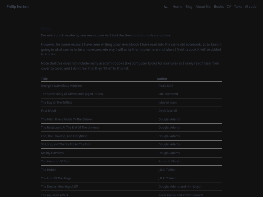 books screenshot
