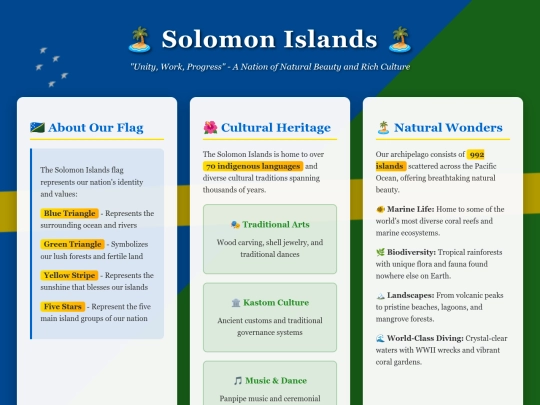 Solomon Islands (1) screenshot