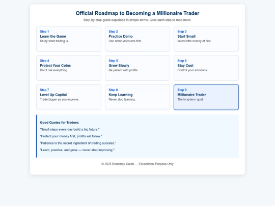 trading screenshot