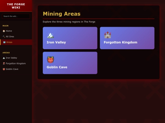 areas screenshot