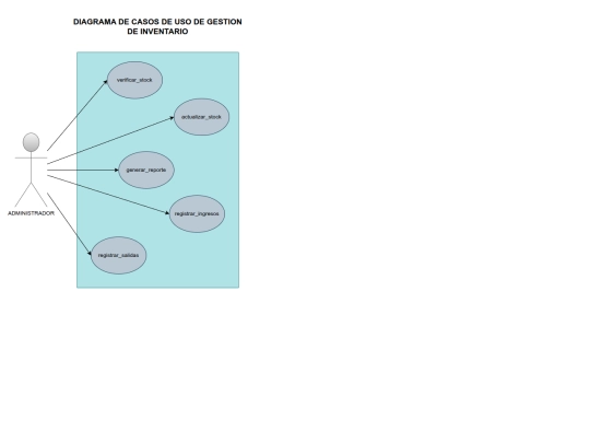 casosUso_inventario screenshot