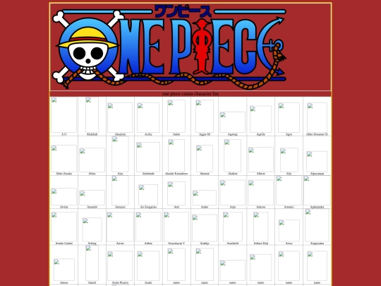 character_list/characterlist screenshot