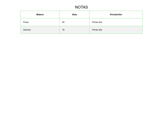 Resultados screenshot