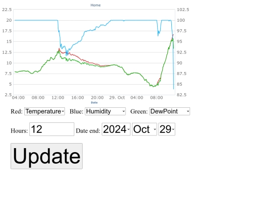 wcalc screenshot
