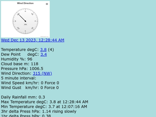 wcompass screenshot