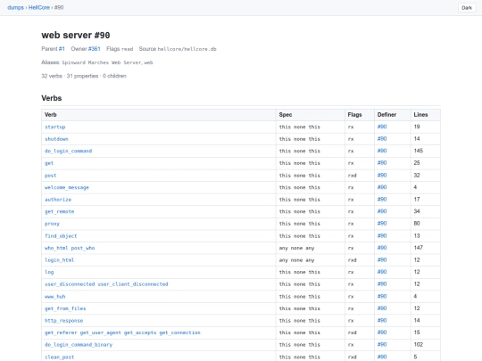 moo-dumps/hellcore/objects/90 screenshot