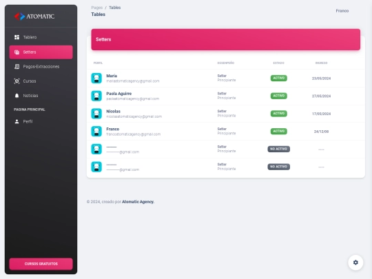 pages/tables screenshot