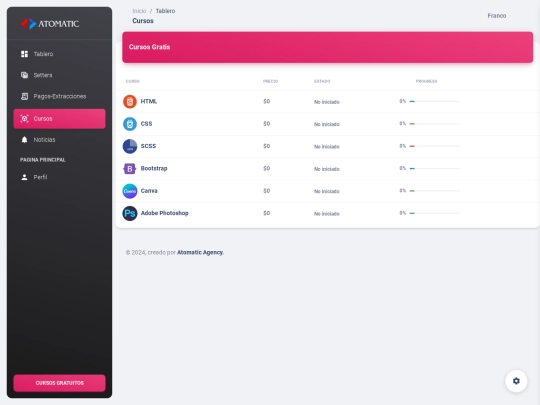 pages/tables2 screenshot