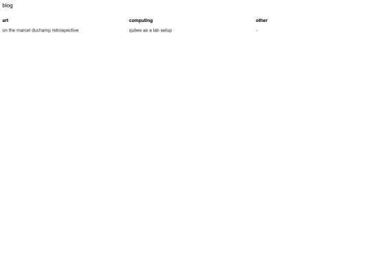 blog screenshot