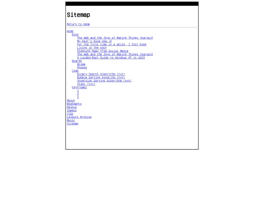 sitemap screenshot