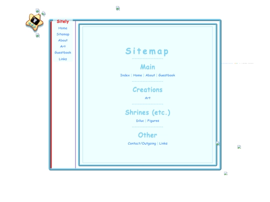 sitemap screenshot
