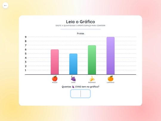 grafico screenshot