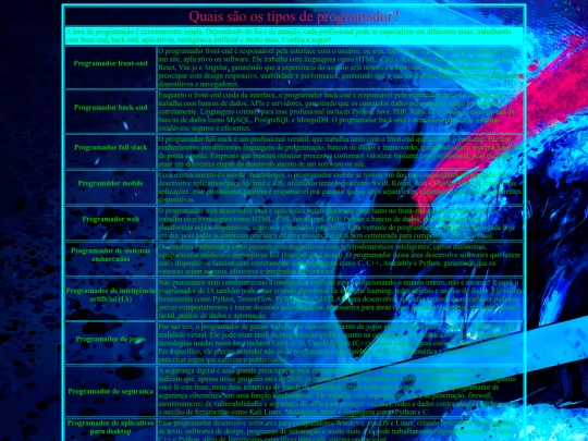 aula5 screenshot