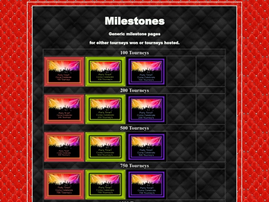 Milestones/Milestones screenshot