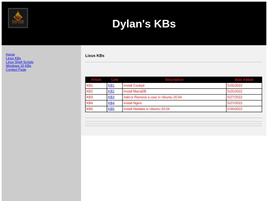 LinuxKBs screenshot