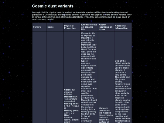 OC PORTAL/color magic/LORE screenshot