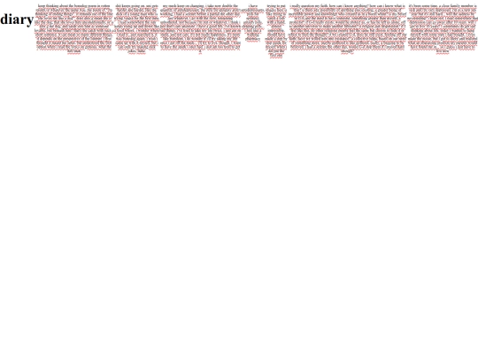 diary screenshot