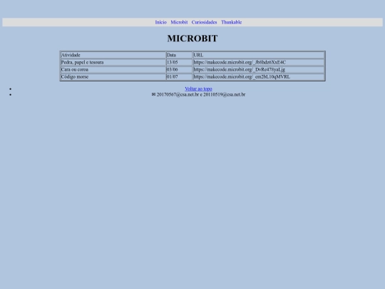microbit screenshot