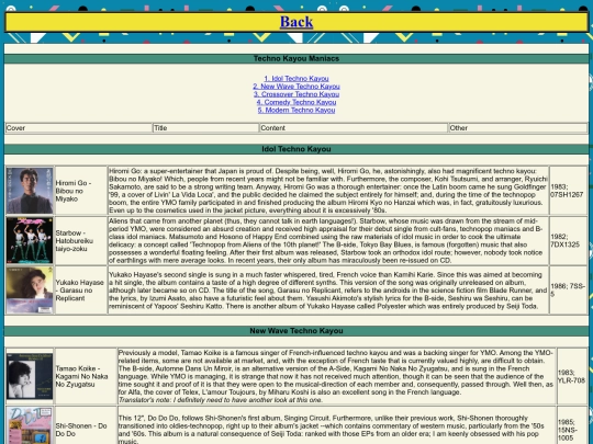 Techno+kayou+pages/01 screenshot