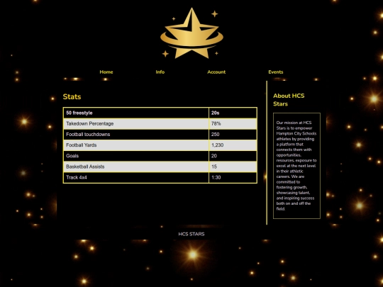 stats screenshot