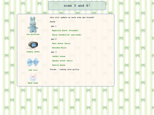 sims/profiles screenshot
