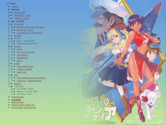 sitemap/sitemap screenshot