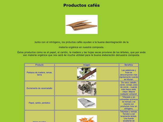 composta/cafe screenshot
