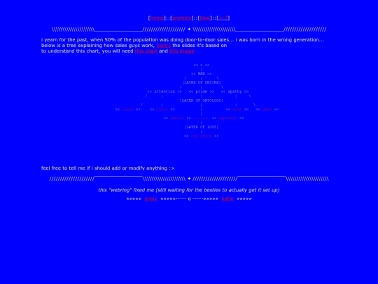 tes_tes_123/sales screenshot