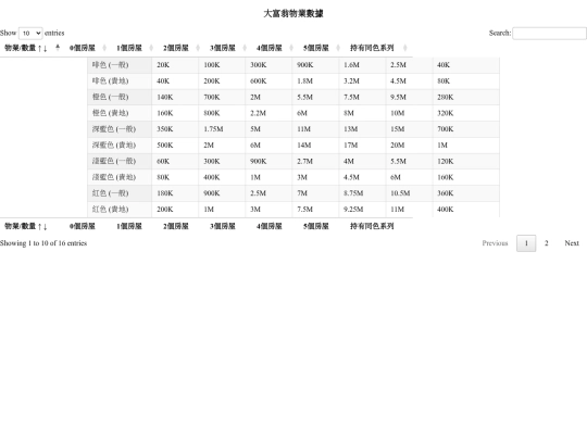 monopolytable screenshot