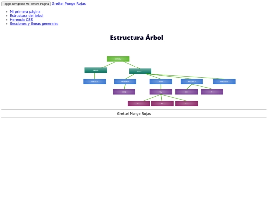 arbol screenshot