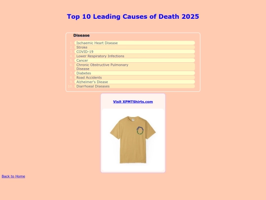 Top10-100 screenshot