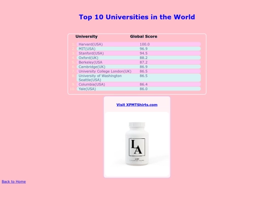 Top10-27 screenshot