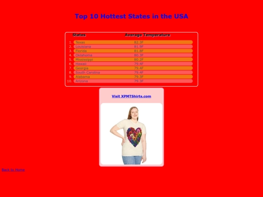 Top10-30 screenshot
