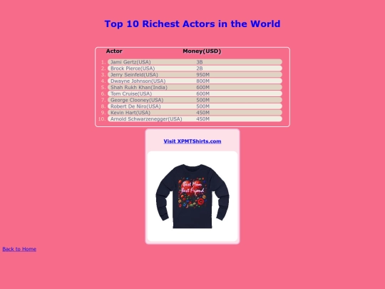 Top10-35 screenshot