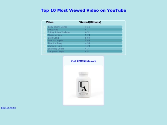 Top10-40 screenshot