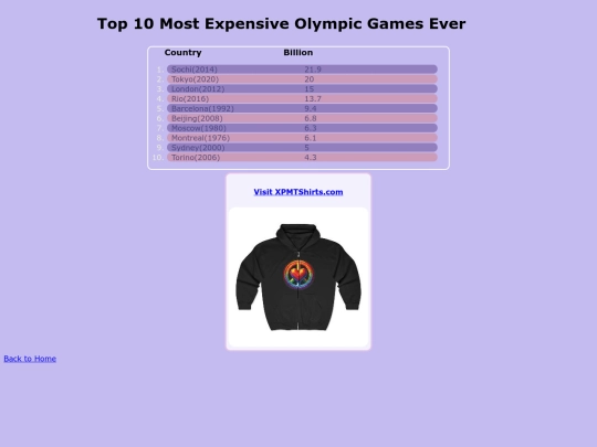 Top10-6 screenshot