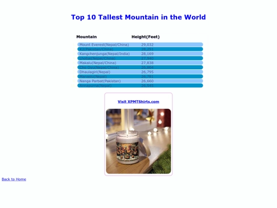 Top10-62 screenshot