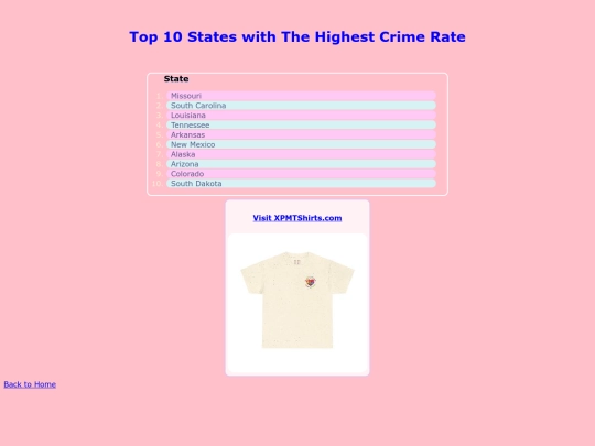 Top10-96 screenshot
