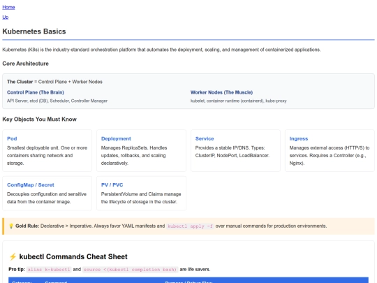 kubernetes/kubernetes_cheatsheet screenshot
