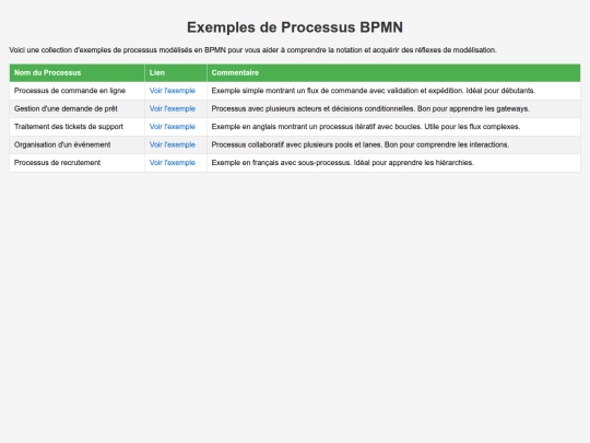 list_of_links_template screenshot