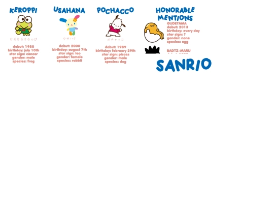 shrines/minishrines/sanrio/sanrio screenshot
