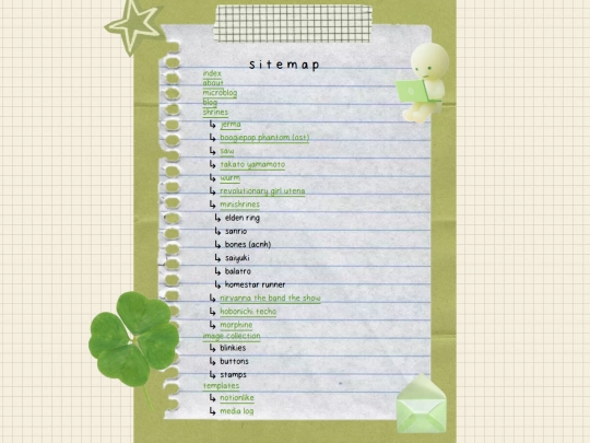 sitemap/sitemap screenshot