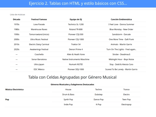 PrácticaJQuery/Ejercicio2 screenshot