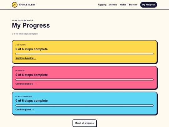 progress screenshot