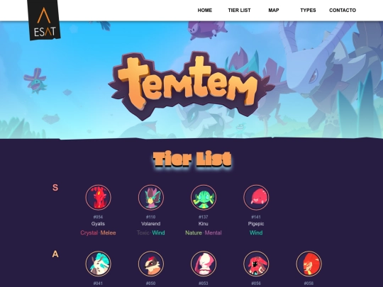 tierlist screenshot