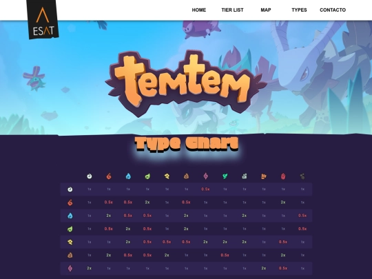 typechart screenshot